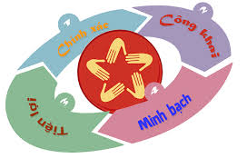 BÀI TUYÊN TRUYỀN MỘT SỐ NHIỆM VỤ CẢI CÁCH HÀNH CHÍNH NĂM 2024